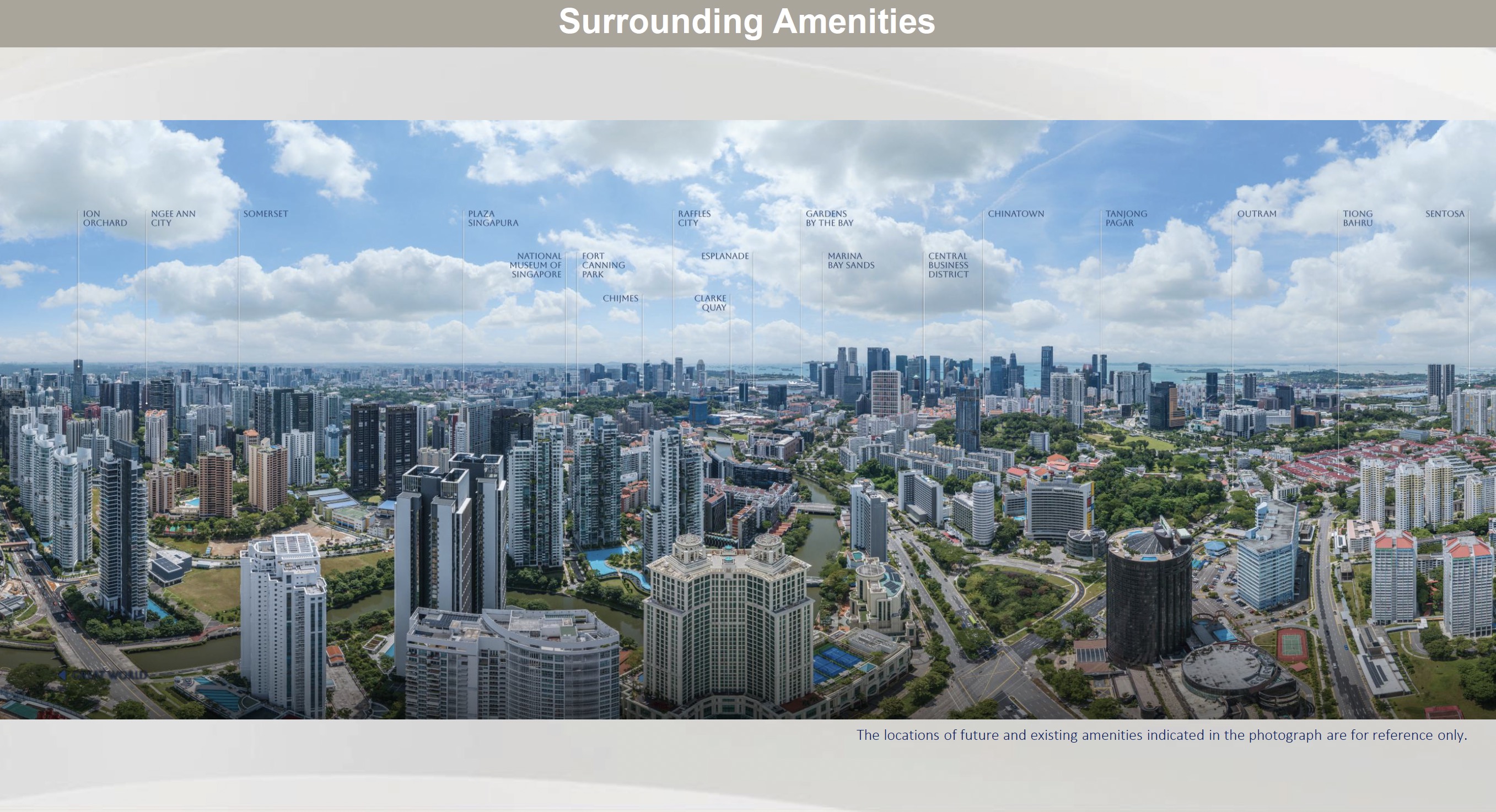 Zyon Grand surrounding amenities and facilities